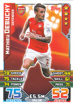 Mathieu Debuchy Arsenal 2015/16 Topps Match Attax #23